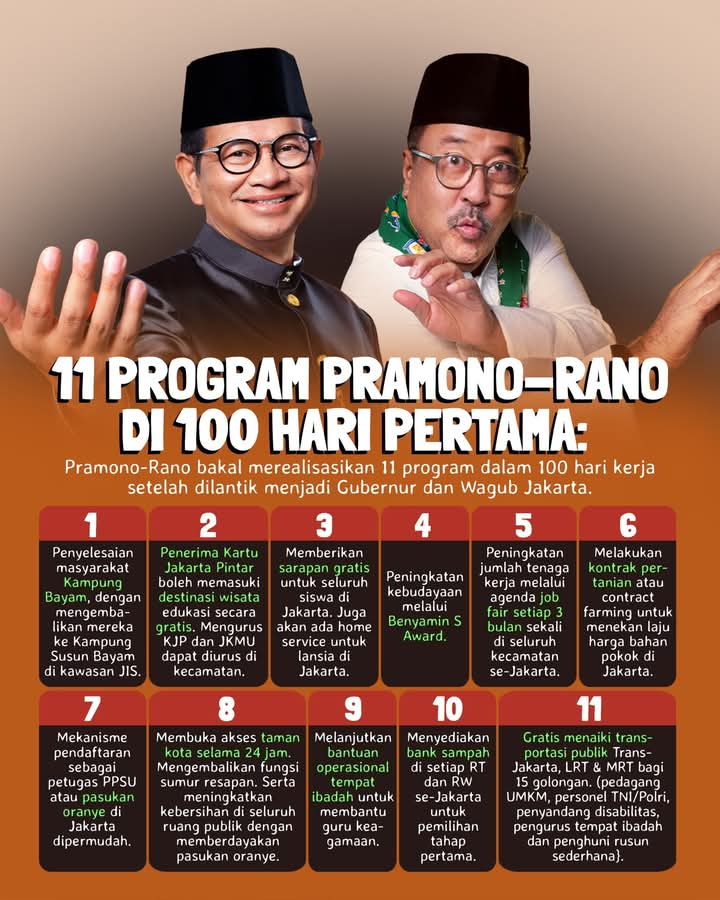 10 program gubernur jakarta raya